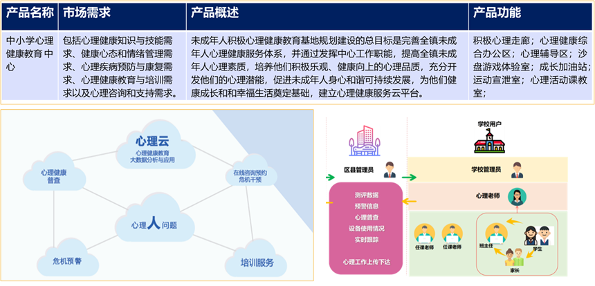 内容5.png